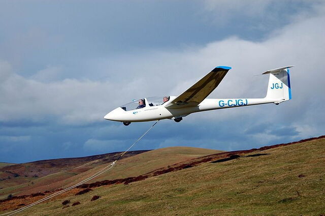 Flyingin a glider