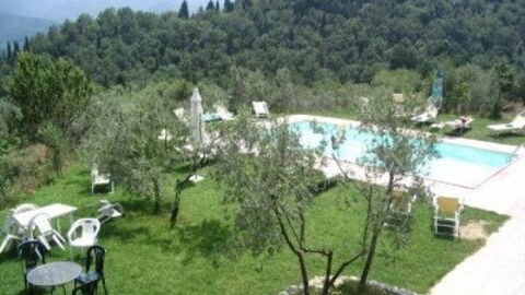 Pool at Villa Fabbroni