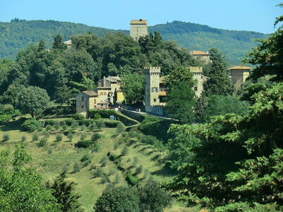 View of Panzano in Chianti