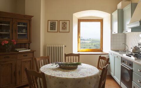 Accommodation:&nbsp;Tramonto Proneta 3