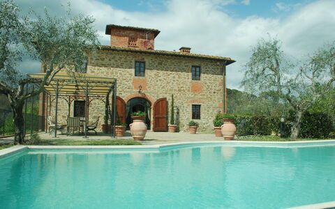 Accommodation:&nbsp;Villa Margherita