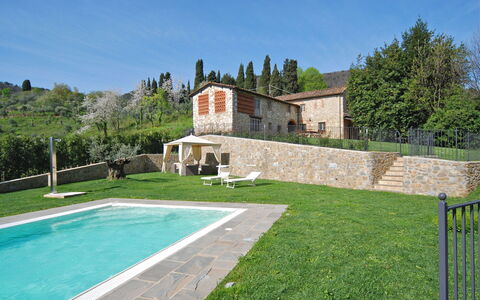 Montefiore: Property, House, Building, Swimming Pool, Real Estate, Estate, Villa, Grass, Residential Area, Home