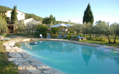 Villa Eleonora: Swimming Pool, Property, Real Estate, Leisure, Estate, Water, Resort, House, Vacation, Tree
