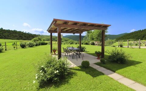 Poggio del Fabbro: Grass, Grassland, Garden, Hill, Land Lot, Plain, Lawn, Pavilion, Groundcover