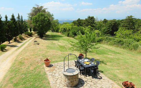 Accommodation:&nbsp;Magione 820.7