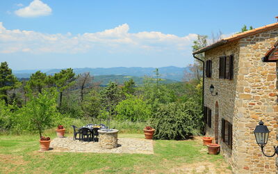 Accommodation:&nbsp;Magione 820.7