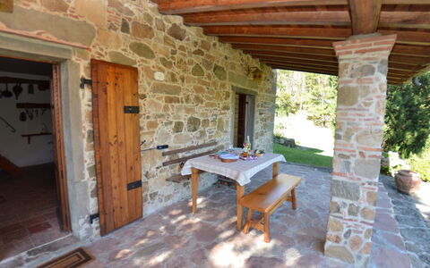 Vignoli: Property, Building, Room, House, Real Estate, Estate, Furniture, Home, Villa, Patio