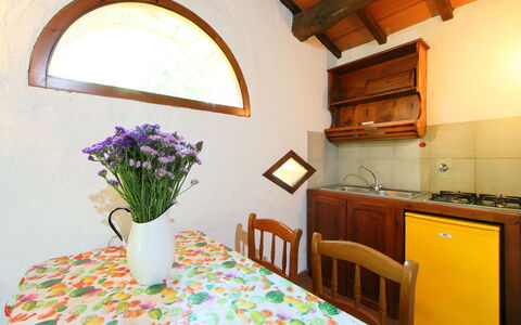 Accommodation:&nbsp;Trasimeno Bandita 809.1