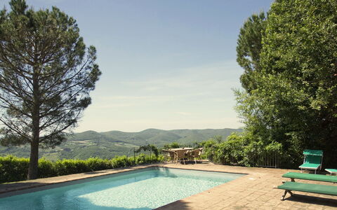 Pozza Di Volpaia: Water, Sky, Property, Plant, Green, Swimming Pool, Nature, Tree, Shade, Body Of Water