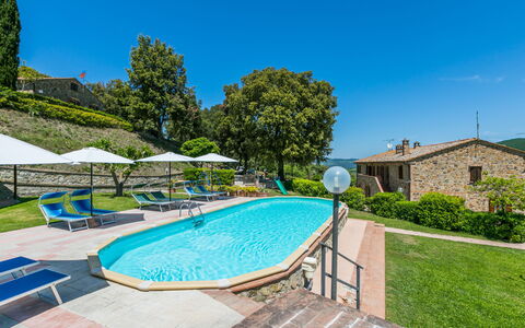 Accommodation:&nbsp;Podere Cafaggiolo 650.3