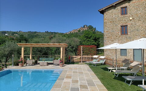 Villa Claudia: Water, Property, Sky, Plant, Building, Window, Shade, Swimming Pool, Grass, Leisure