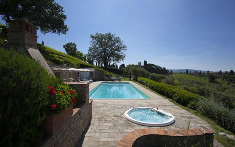 Chianti Fornace 1: Water, Plant, Sky, Property, Swimming Pool, Tree, Grass, Natural Landscape, Body Of Water, Leisure