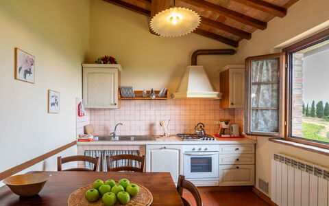 Accommodation:&nbsp;Raffaello 955.4