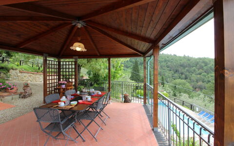 Agriturismo Arcobaleno: Table, Plant, Furniture, Shade, Tree, Wood, Interior Design, Porch, Outdoor Furniture, Chair