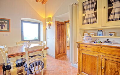 Accommodation:&nbsp;Campoli 2