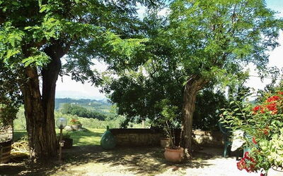 Accommodation:&nbsp;Casato 1