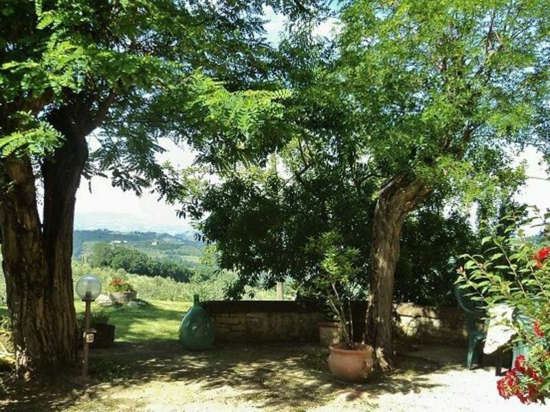 Accommodation:&nbsp;Casato 1