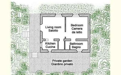Accommodation:&nbsp;La Scuola
