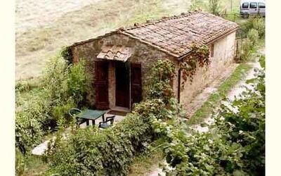 Accommodation:&nbsp;La Voliera