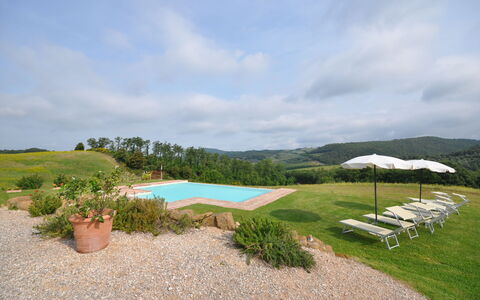Villa Gaeta: Property, Land Lot, Grass, Real Estate, Swimming Pool, Landscape, Resort, Vacation, Estate, House