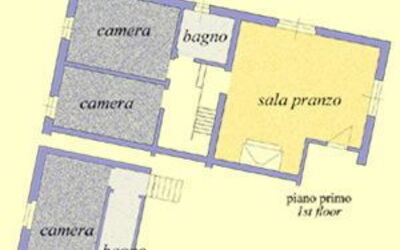 Accommodation:&nbsp;Mirtus