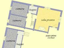 Accommodation:&nbsp;Mirtus