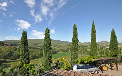 Poggiluglio: Sky, Tree, Vehicle, Hill, Plant, Hill Station, Landscape, Mountain, Rural Area, Plant Community