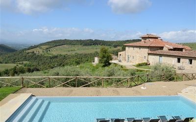 Agriturismo Concadoro