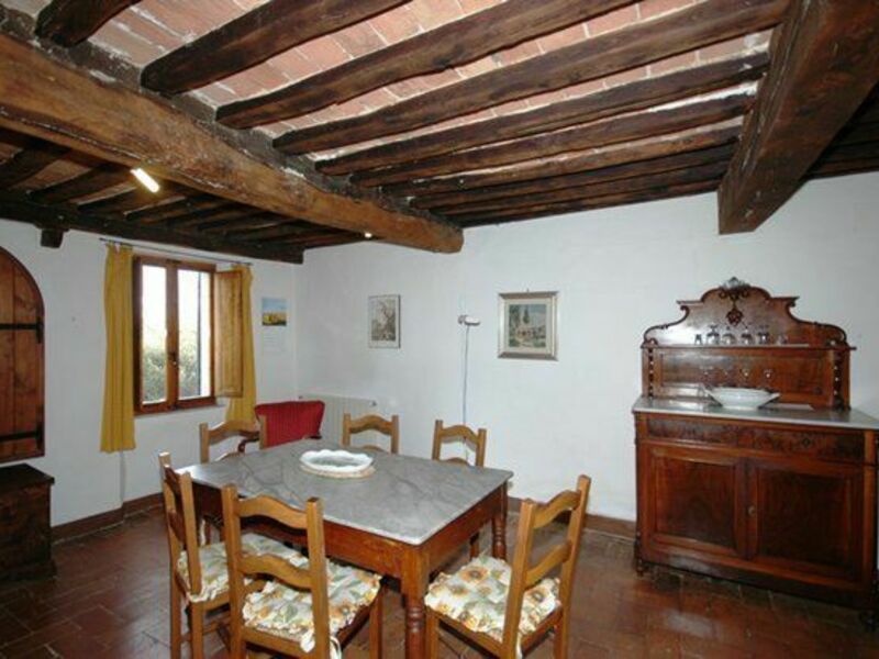 Accommodation:&nbsp;Righi 1