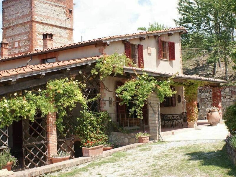 La Fornace Del Molinello